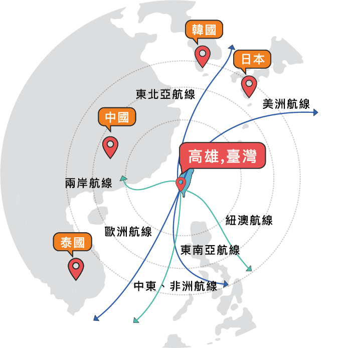 高雄港航線圖2
